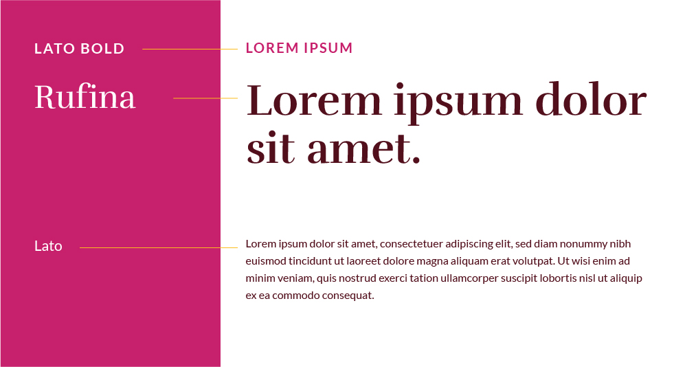 mobaki.at - mobaki projekt schriftbild font pairing rufina lato monvie energiekosmetik
