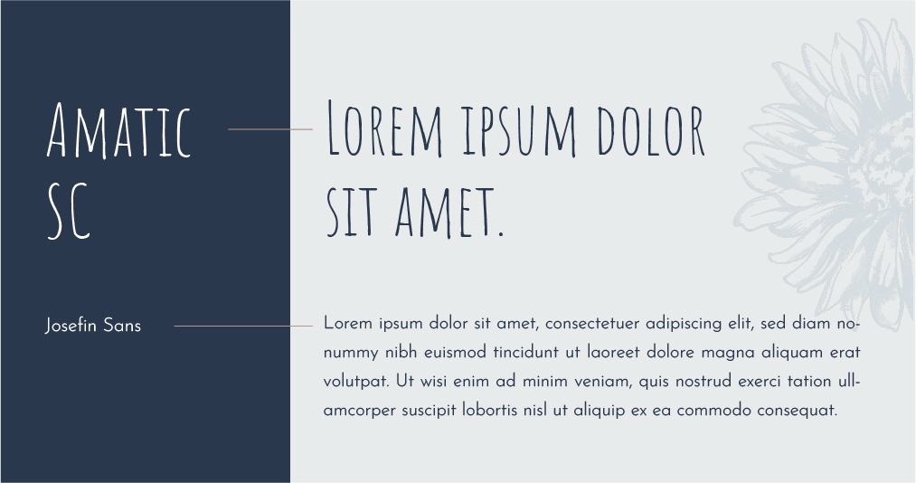 mobaki.at - mobaki projekt schriftbild font pairing amati sc und josefin sans katharina scheiber klinische psychologin klagenfurt