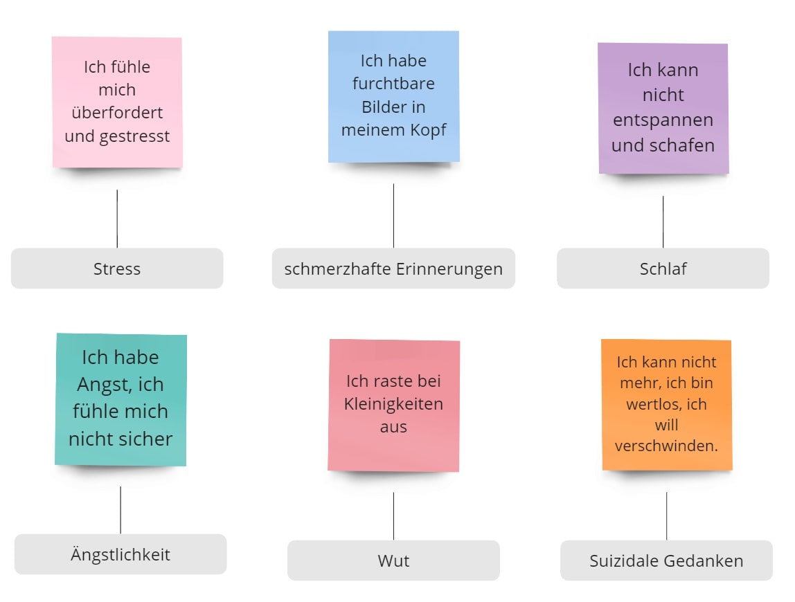 mobaki.at - mobaki case study mental health app folgen ptbs aus betroffenen sicht